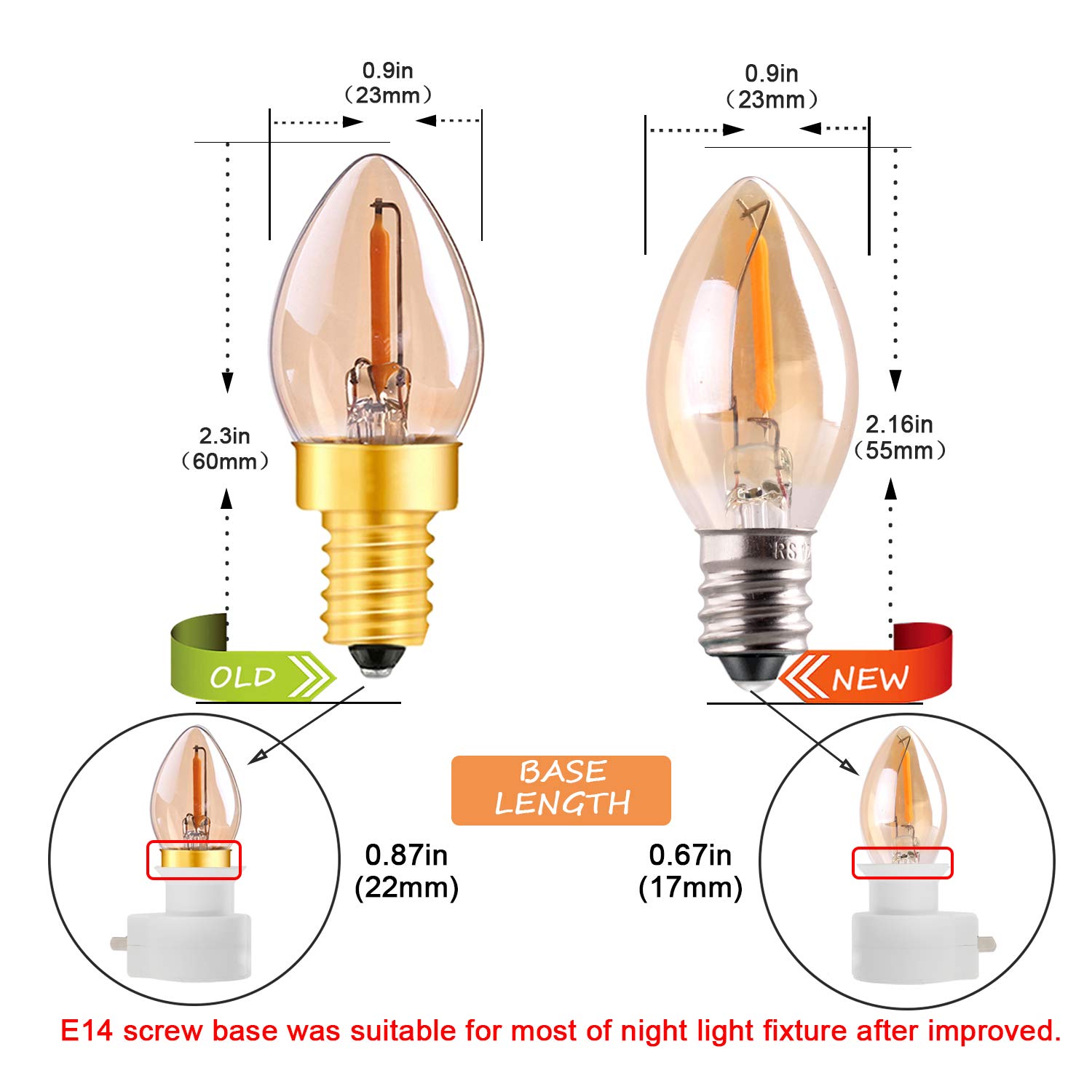 Lampadine notturne a LED GANRI - Uv Inhibitor Candle recensione e prezzo